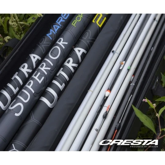 CRESTA Identity Protect Case Foudraal 1m90 - Image 3