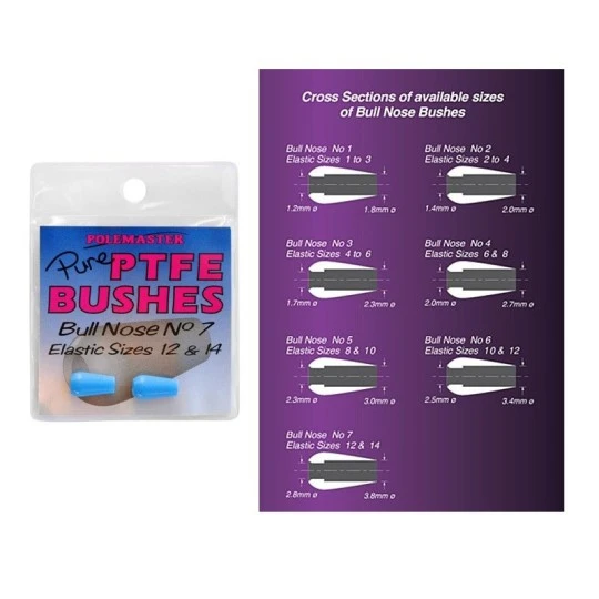 DRENNAN PTFE Bushes