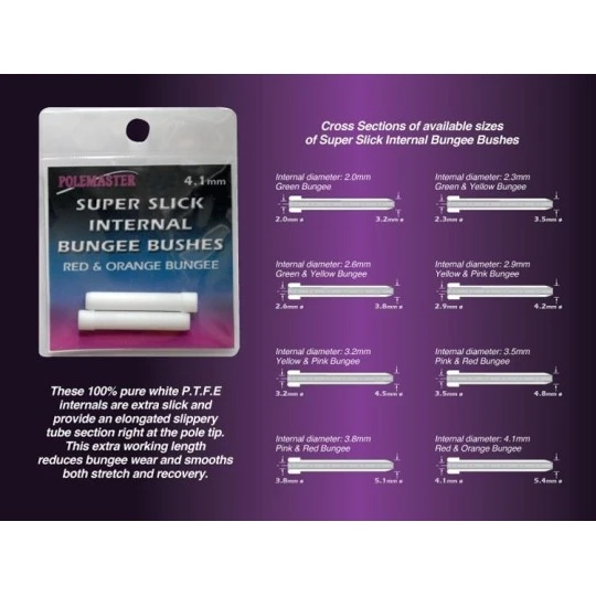 DRENNAN Super Slick Internal Bungee Bushes - Image 2